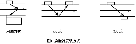 ӋϢW(wng)݈DƬ